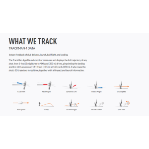 Trackman 4 - Indoor Version - Launch Monitor