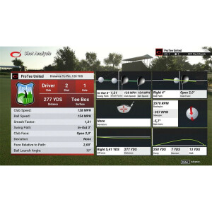 TGC 2019 - Uneekor Edition - The Golf Club 2019